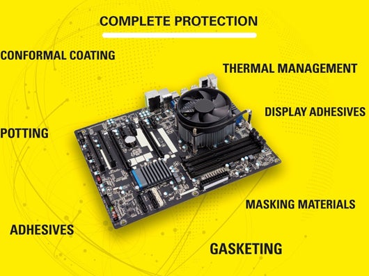 Description of the image