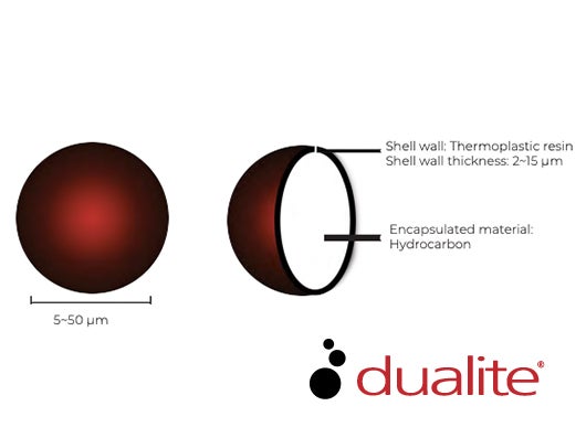 Description of the image